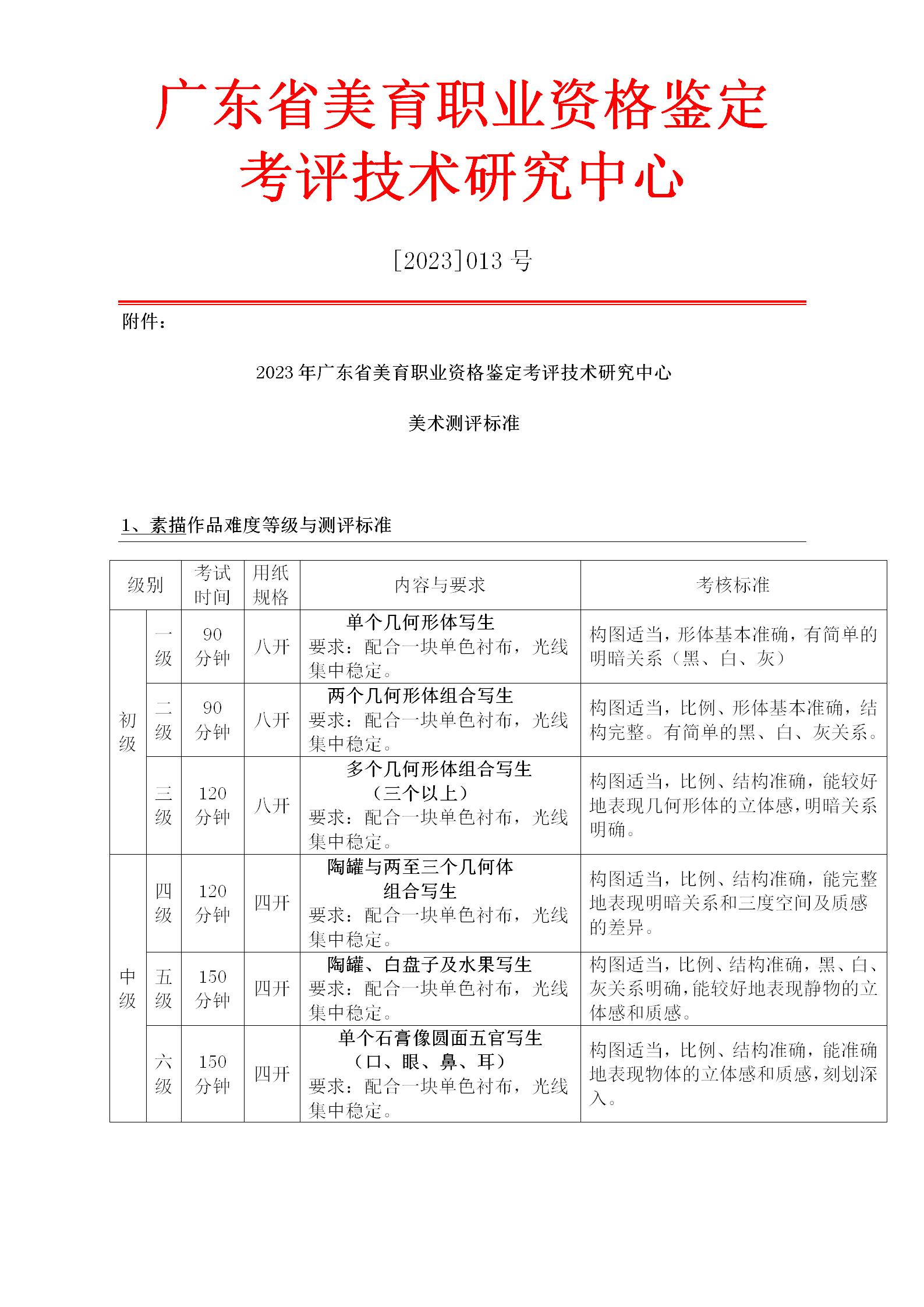 美术、书法测评流程_06.jpg