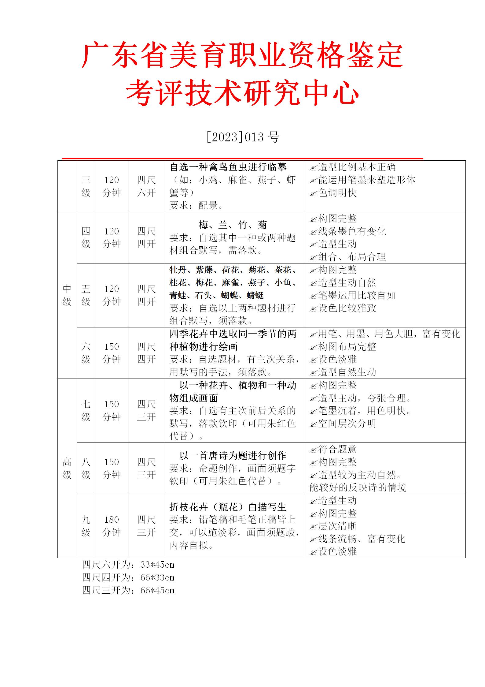 美术、书法测评流程_12.jpg