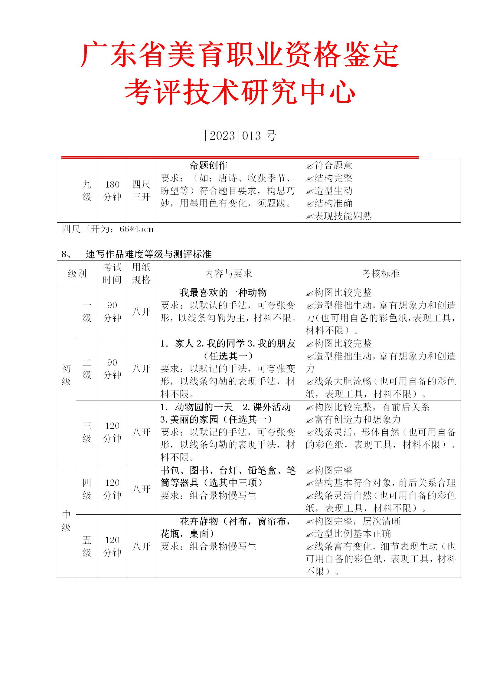 美术、书法测评流程_14.jpg