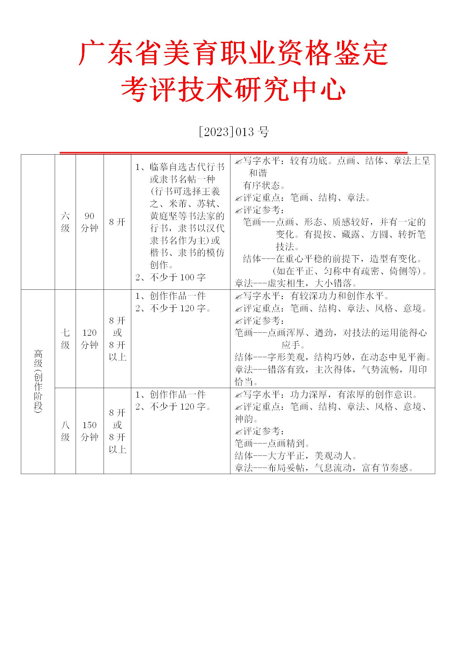 美术、书法测评流程_17.jpg