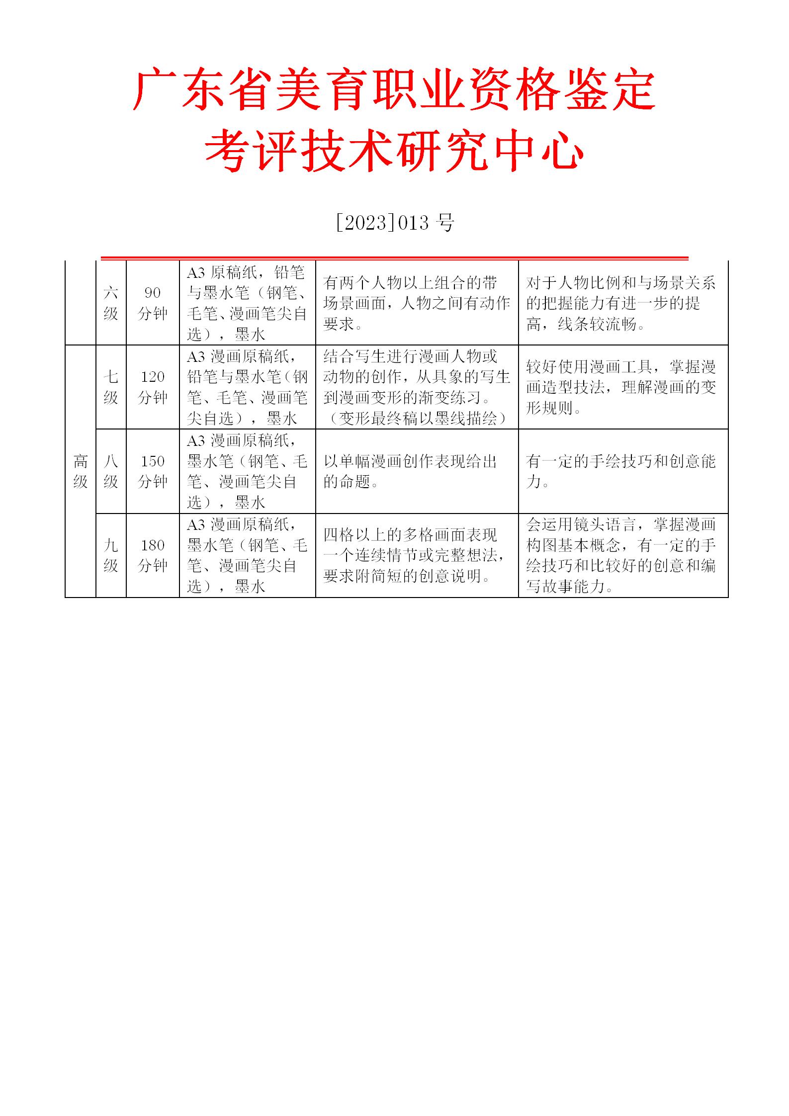 美术、书法测评流程_19.jpg
